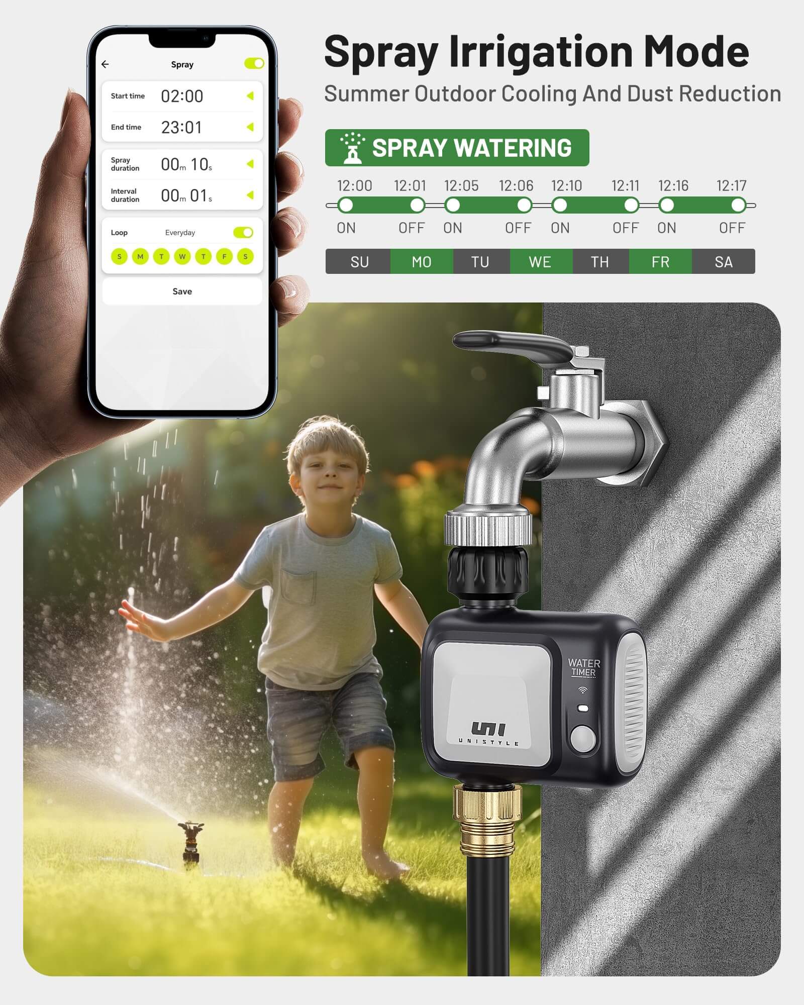 Unistyle WiFi Sprinkler Timer 2 Zone