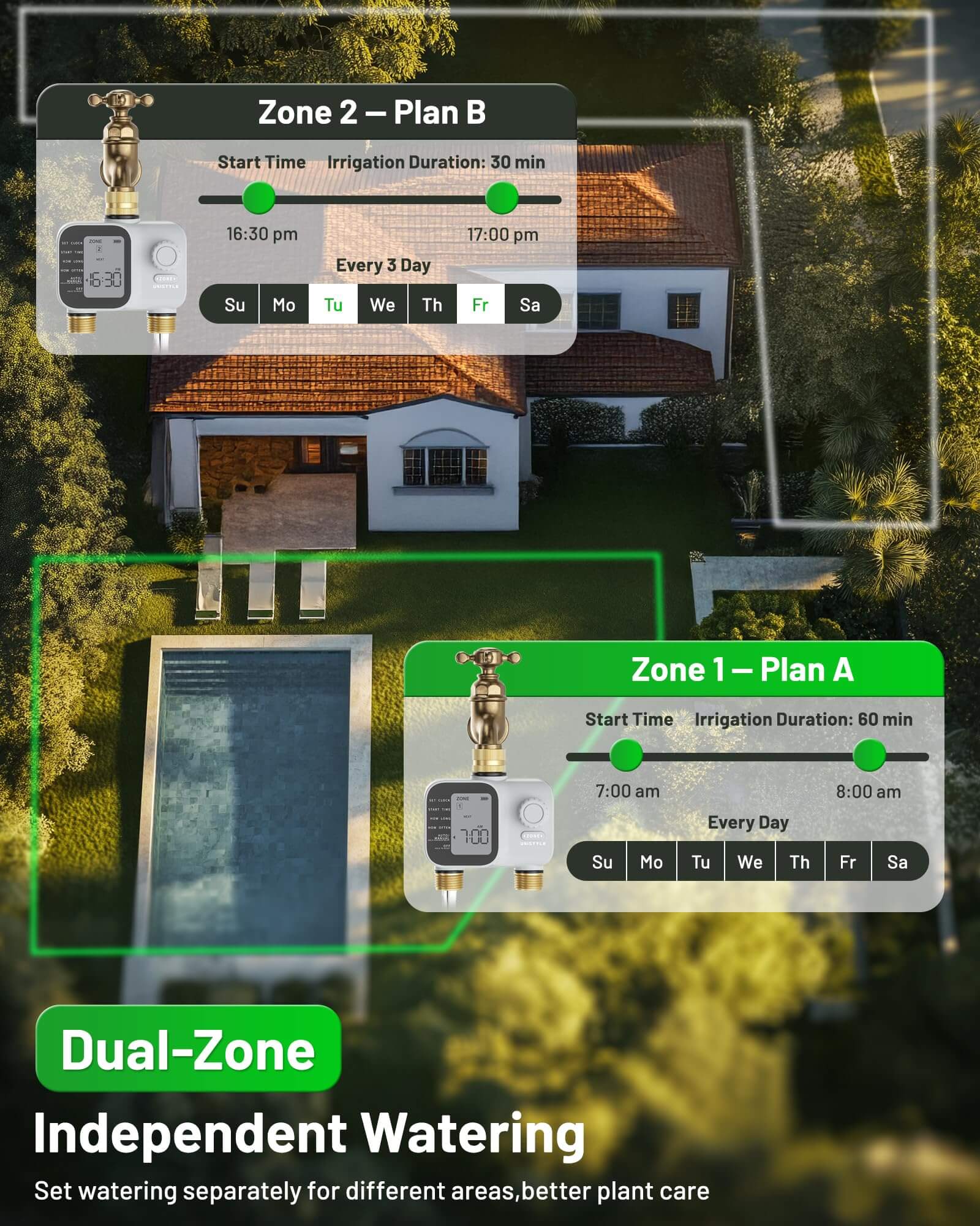 Unistyle 2 Zone Sprinkler Timer